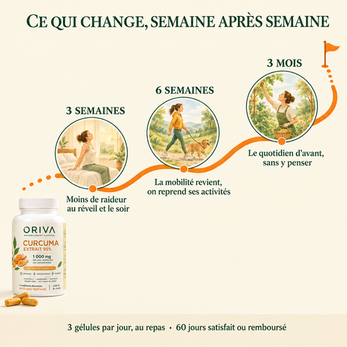Ce qui change semaine après semaine : 3 semaines, 6 semaines, 3 mois