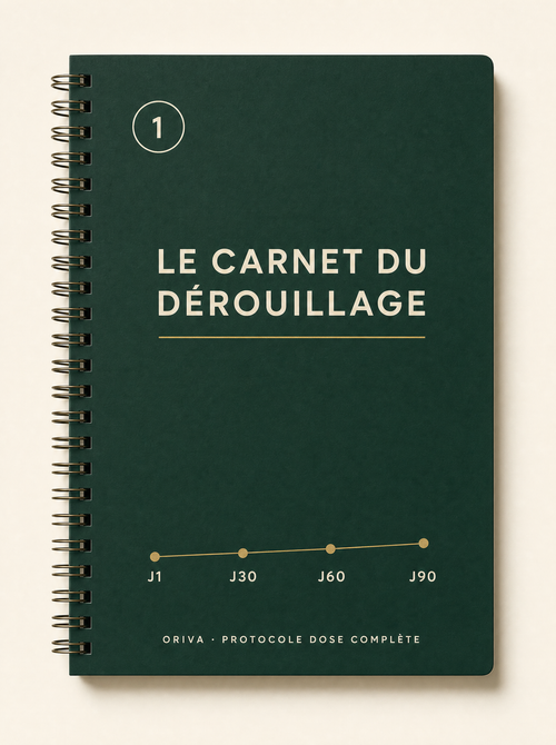 Le carnet du dérouillage — outil nº 1 du protocole ORIVA